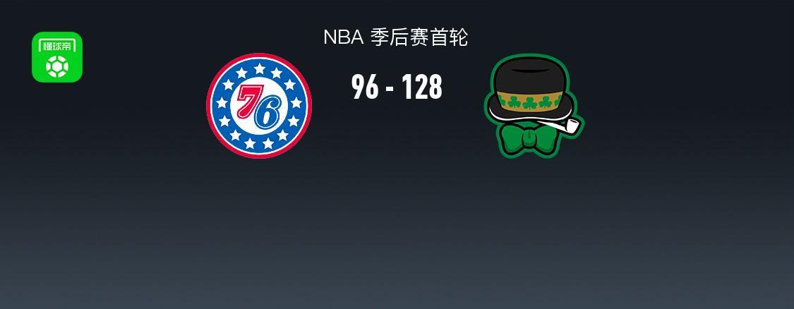 开云-凯尔特人128-96平取76人3-1夺赛点，塔图姆30+7+11，恩比德复出26+10
